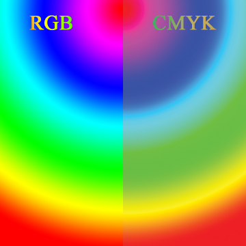 rgb_and_cmyk_comparison